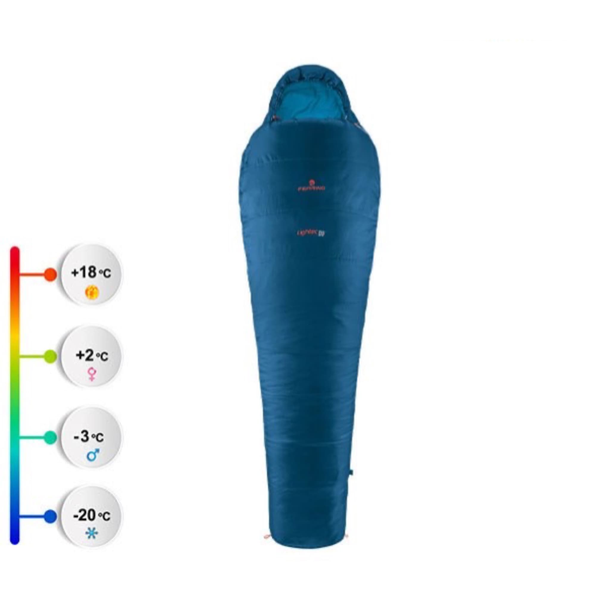 کیسه خواب فرینو مدل LIGHTEC SM 1100 — تصویر ۲