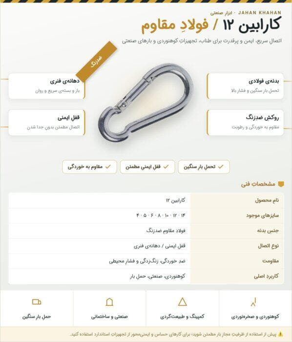 ‏کارابین‏ ‏12