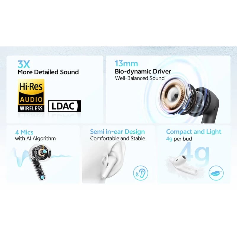 ایرفون بی سیم QCY مدل Ailybuds E10 — تصویر ۸