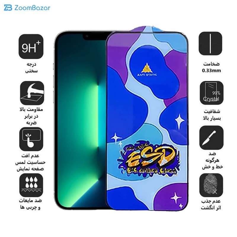 آمونیاک گرید صنعتی (Ammonia NH3) — تصویر ۱۲