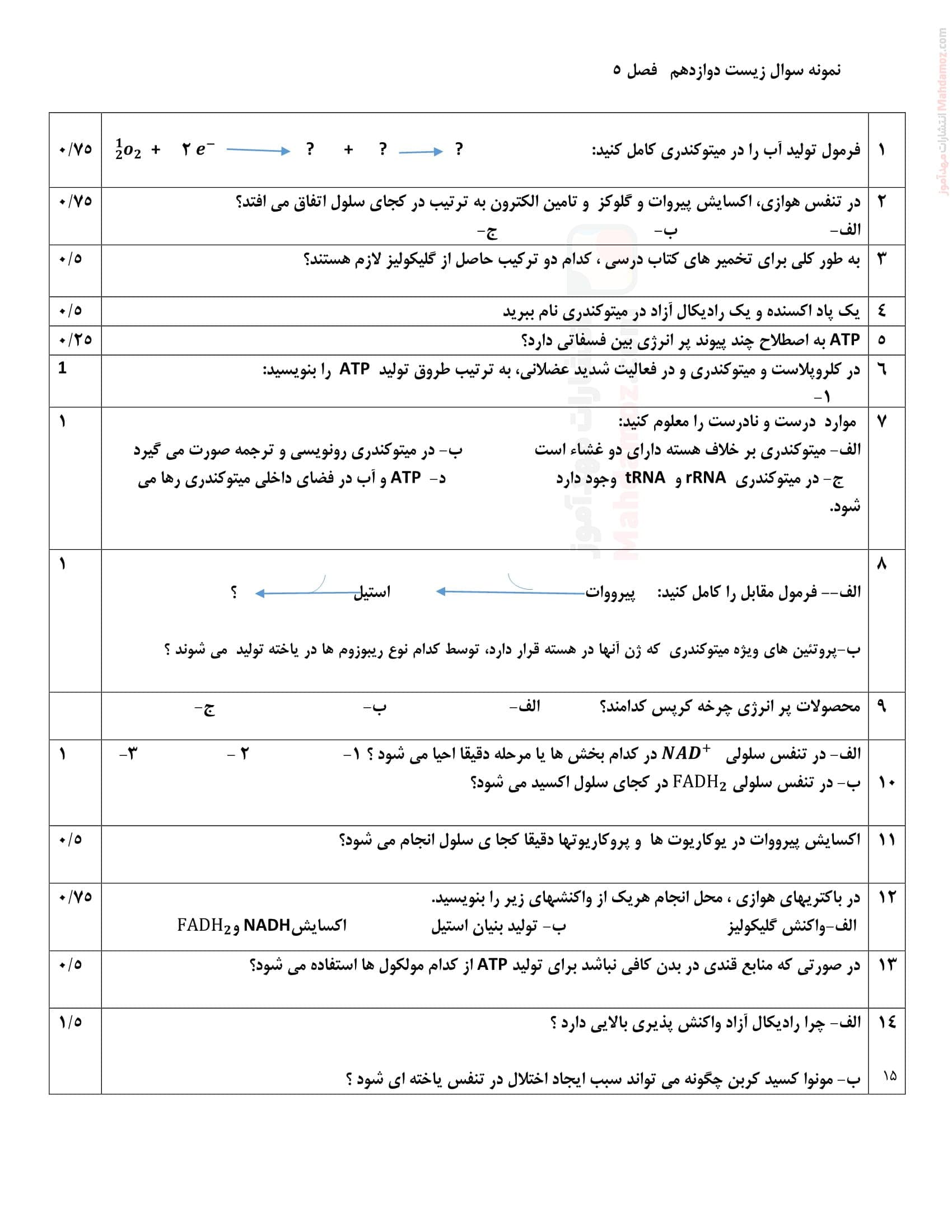 امتحان کلاسی فصل 5 زیست شناسی ویژه دوازدهم تجربی | با جواب