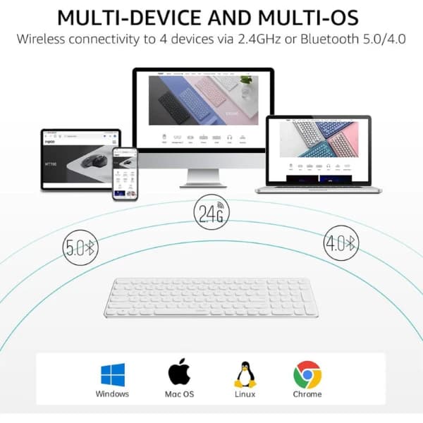 کیبورد بی‌سیم Rapoo E9350L White | طراحی باریک و مدرن | اتصال پایدار با دانگل USB | مناسب کاربری اداری و خانگی — تصویر ۲