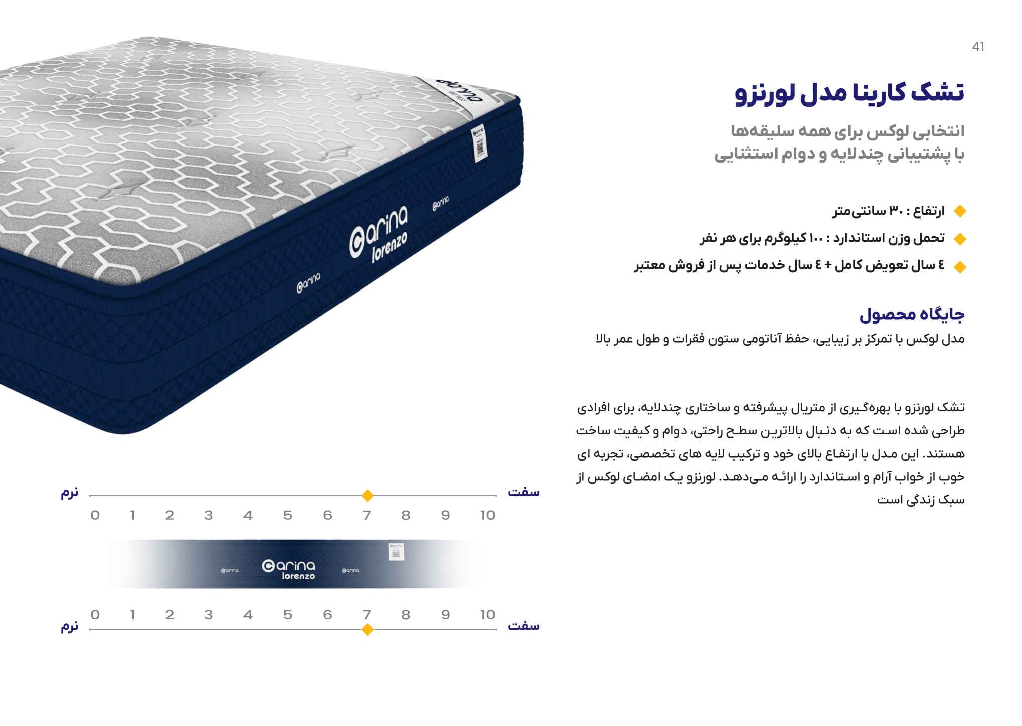 تشک طبی فنری کارینا مدل لورنزو (Lorenzo) 120×200 — تصویر ۳