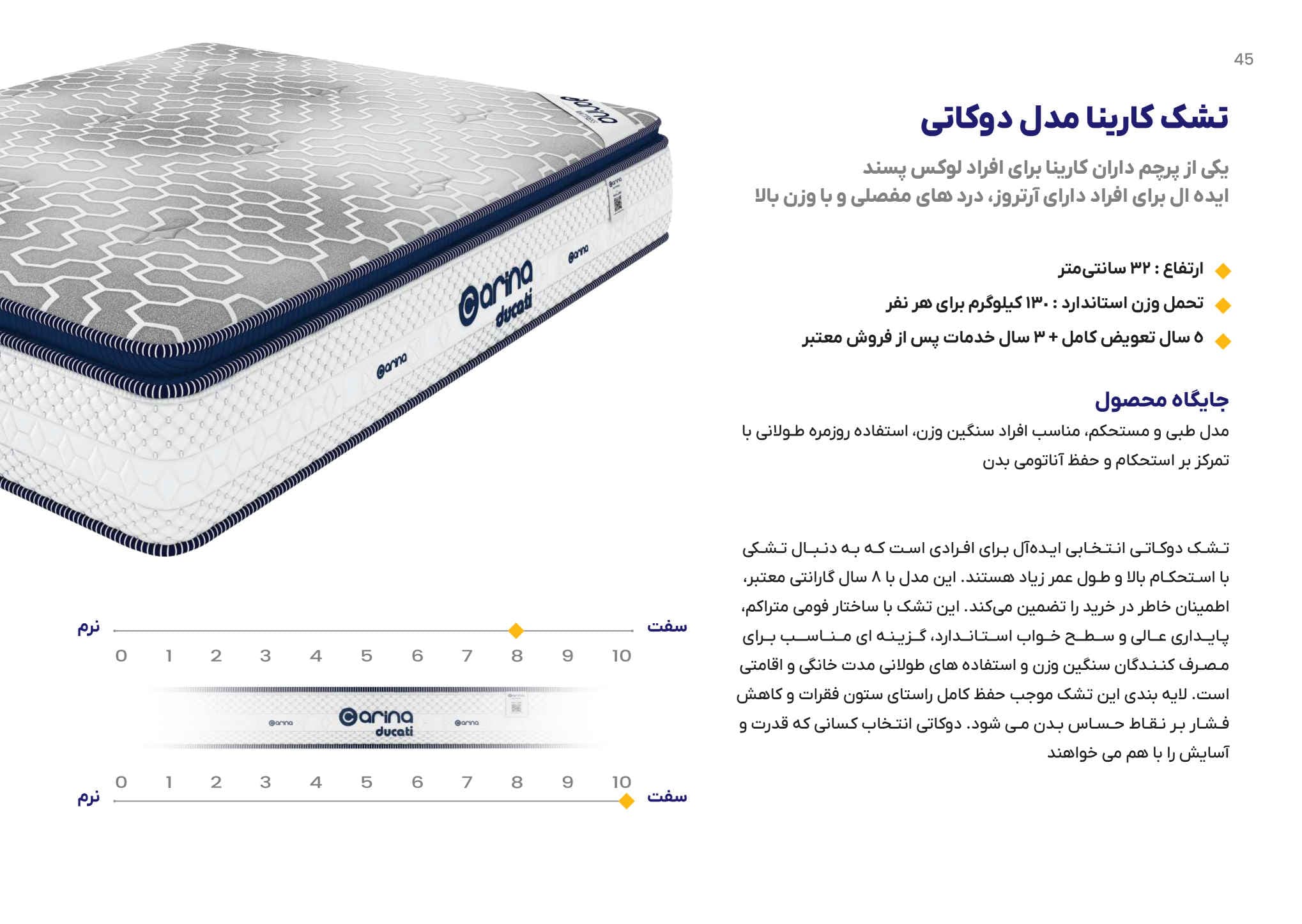 تشک طبی کارینا مدل دوکاتی (Ducati) 120×200 — تصویر ۳