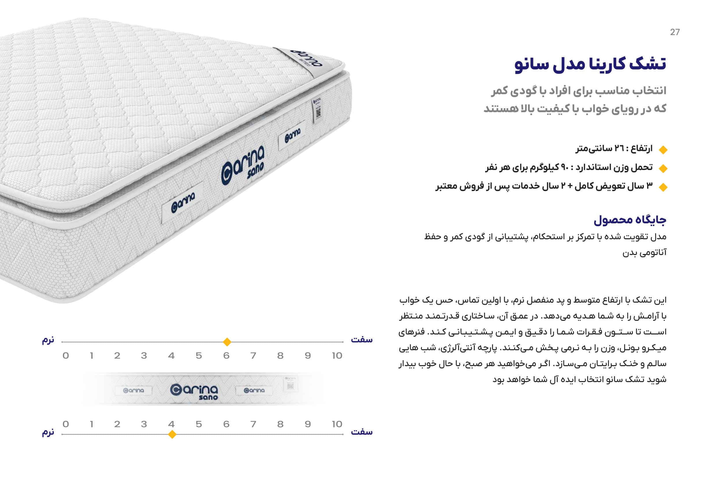 تشک طبی فنری کارینا مدل سانو (Sano) — تصویر ۲