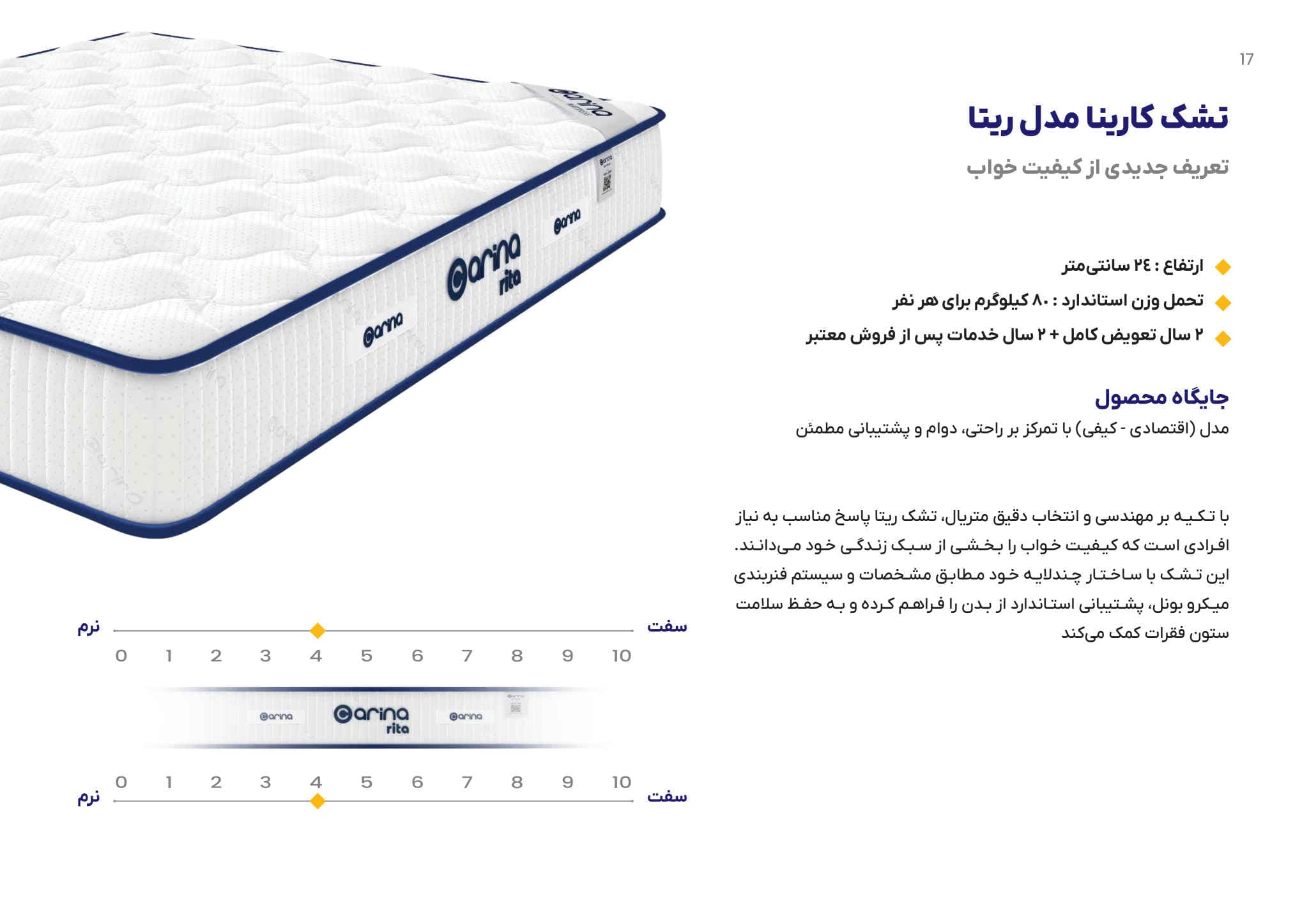 تشک طبی فنری کارینا مدل ریتا (Rita) — تصویر ۲