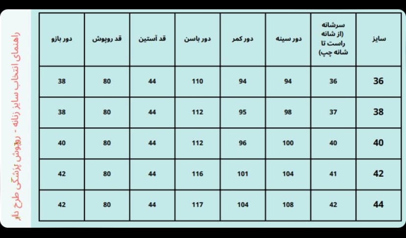 اسکراب طرح پزشکی کد 1 — تصویر ۲
