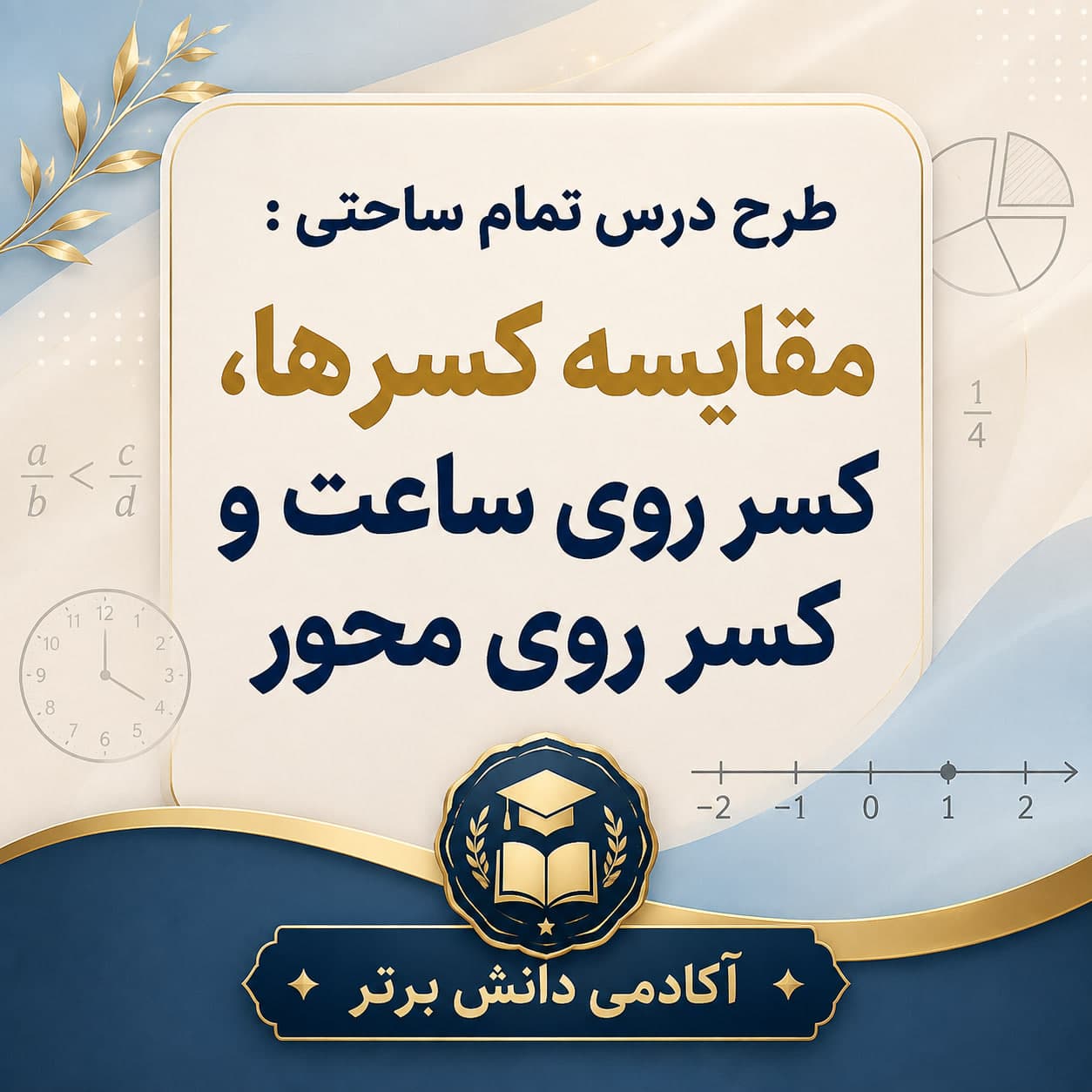 03-04 طرح درس تمام ساحتی مقایسه کسرها، ساعت و محور | ریاضی سوم