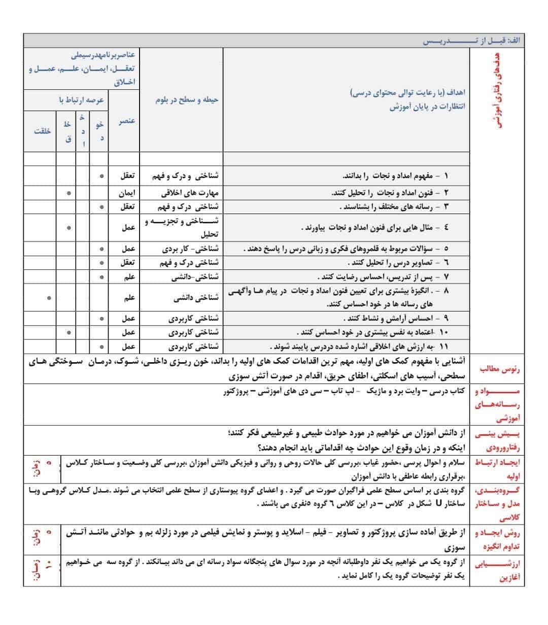 1- طرح درس ساحتی امداد و نجات آمادگی دفاعی پایه دهم — تصویر ۲