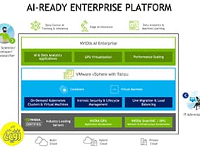 نصب، پیکربندی و مدیریت کاربردی VMware vSphere — تصویر ۲