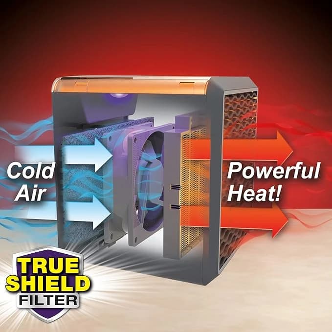 فن هیتر رومیزی مدل Handy Heater — تصویر ۳