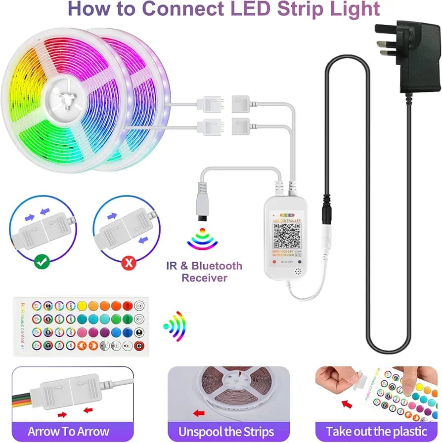 ریسه هوشمند چراغهای LED با قابلیت تغییر رنگ RGB، — تصویر ۲
