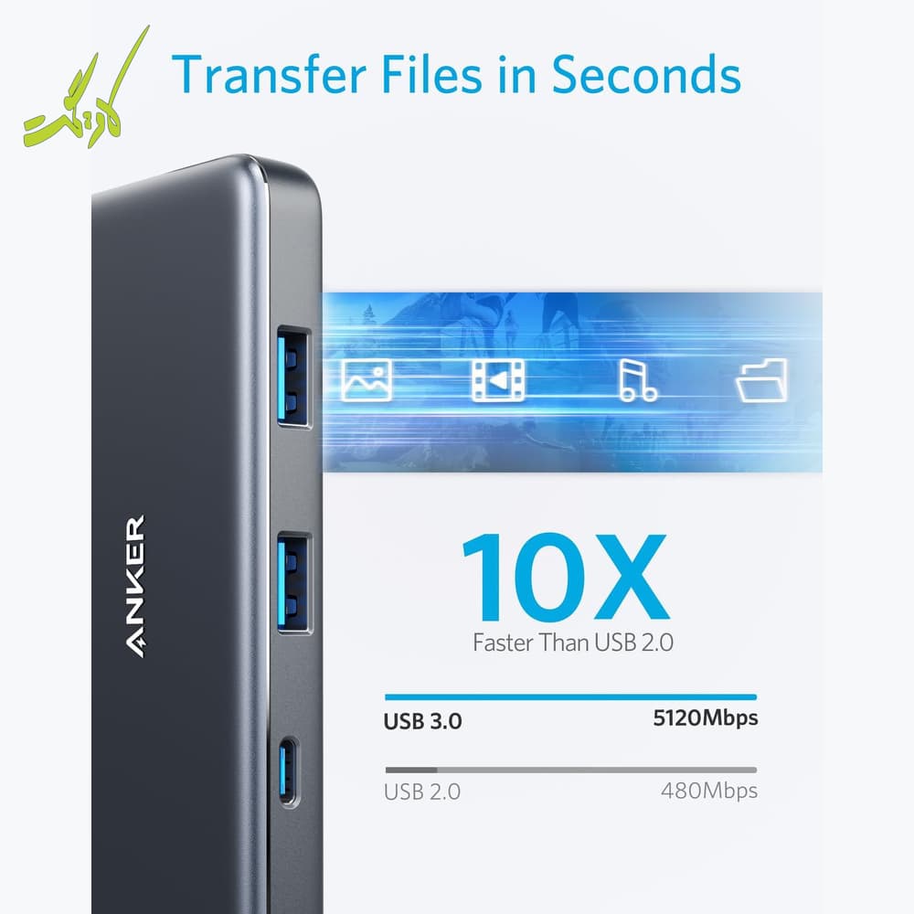 هاب ۷ پورت USB-C انکر Anker PowerExpand+ 7-in-1 A8346 — تصویر ۳