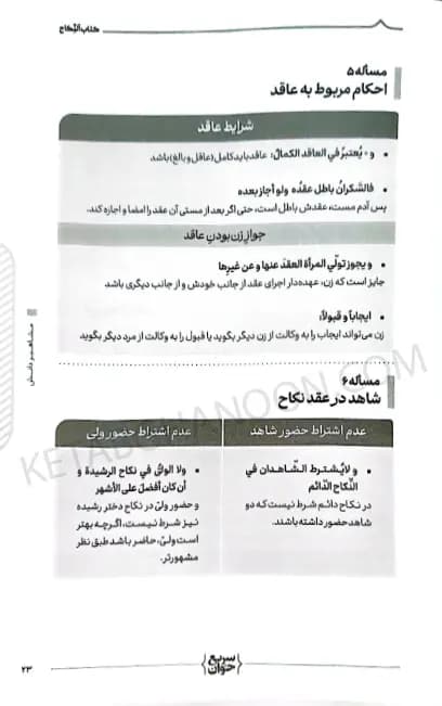 سریع خوان متون فقه مرکز وکلا الهه شعبانپور — تصویر ۲