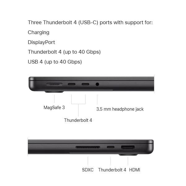 لپ تاپ 14.2 اینچی اپل MacBook Pro 2025 M5 MJ3E4 32GB 1TB SSD — تصویر ۸