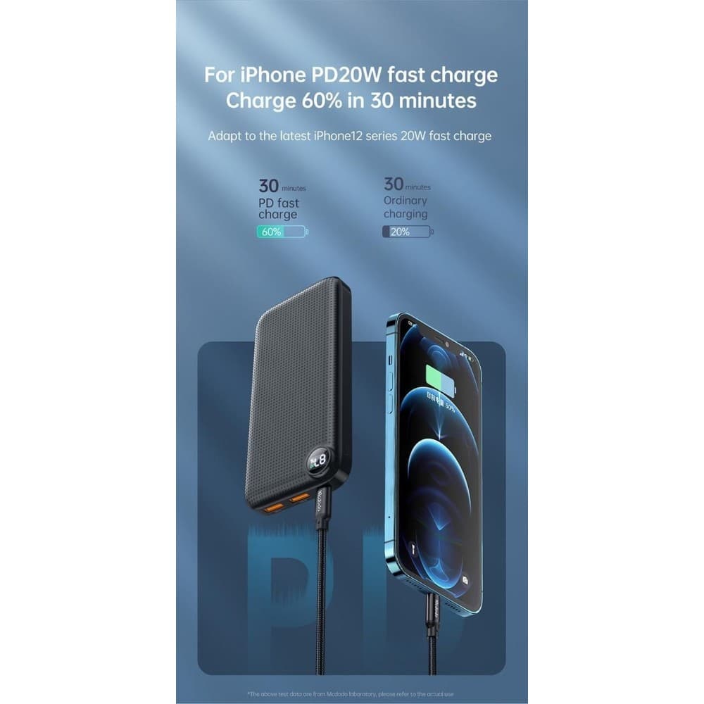 پاوربانک 10000 فست شارژ مک دودو MC-8471 — تصویر ۳