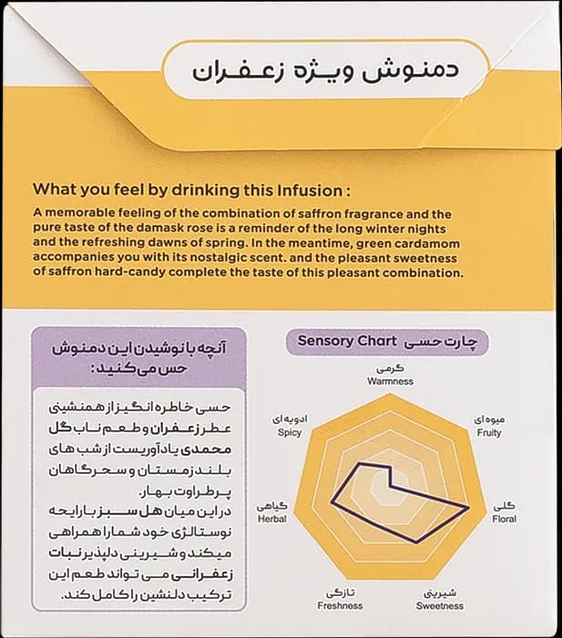 دمنوش زعفرانی ویژه 12 عددی — تصویر ۵