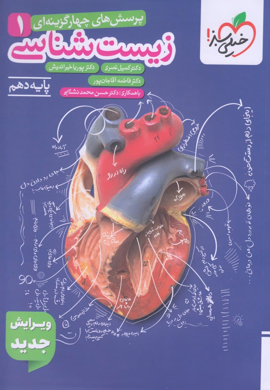 زیست دهم خیلی سبز 406 و 407
