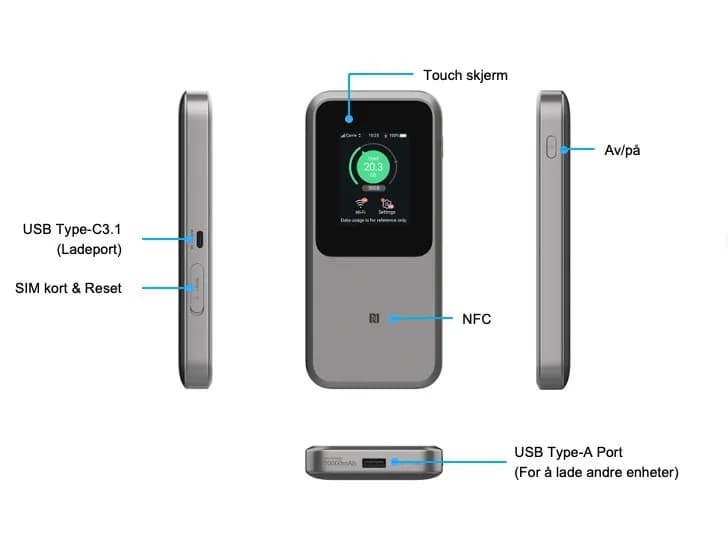 مودم سیم کارتی آنلاک 5G/TD-LTE جیبی CAT22 زد تی ای ZTE U50 Pro — تصویر ۷