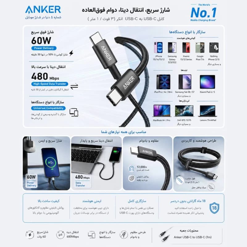 کابل Anker USB-C to USB-C مدل A8752