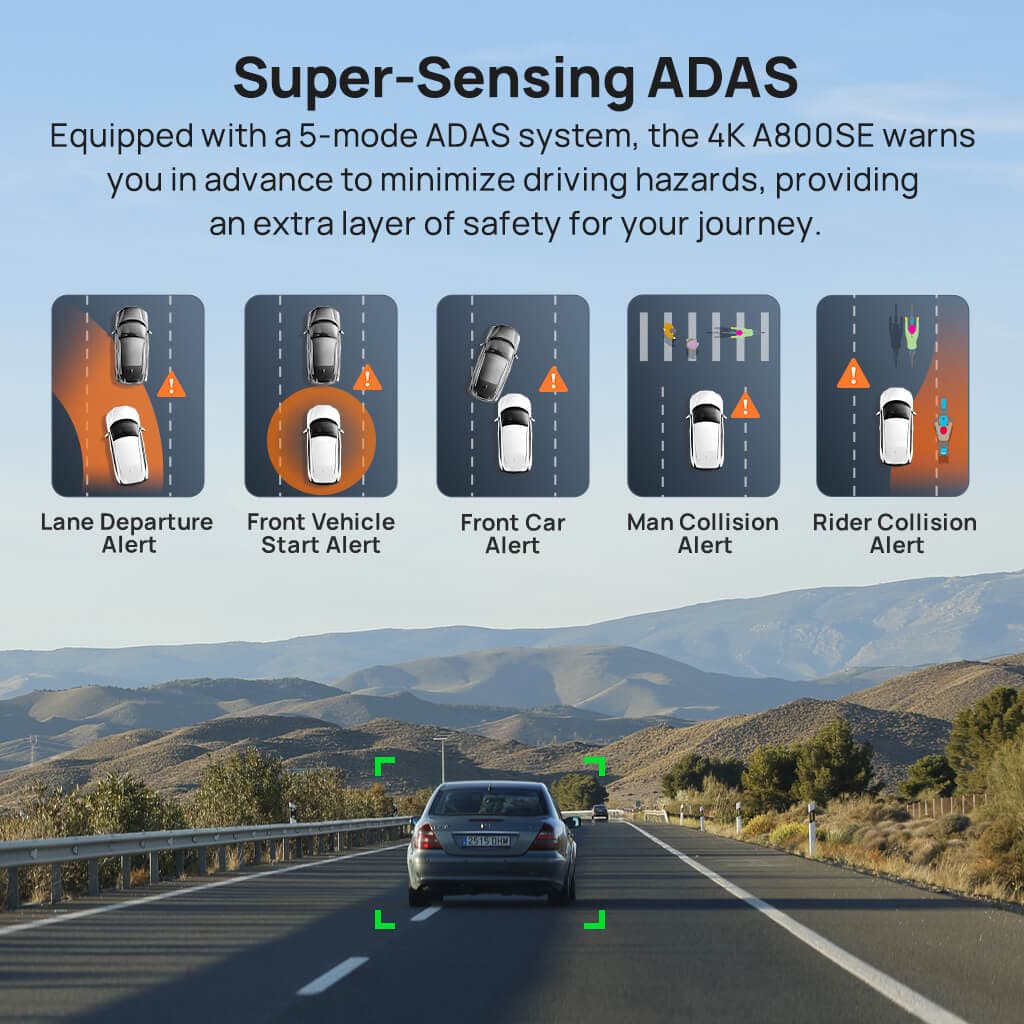 دوربین ثبت وقایع خودرو 70mai Dash Cam 4K A800 SE +دوربین عقب — تصویر ۵