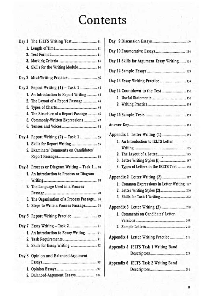 کتاب 15 Days Practice for IELTS Writing (۱۵ روز تمرین برای رایتینگ آیلتس) نسخه انگلیسی PDF | وانگ هُنگ شیا (Wang Hong Xia)
