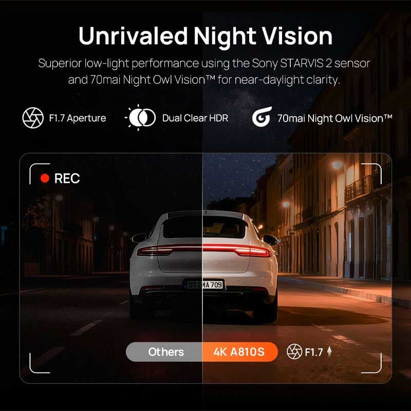 دوربین ثبت وقایع خودرو 70mai Dash Cam 4K A810S — تصویر ۵