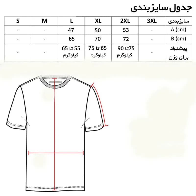 تی شرت آستین کوتاه مردانه مدل AMG کد 7980 مشکی یقه گرد نخی اعلا — تصویر ۳