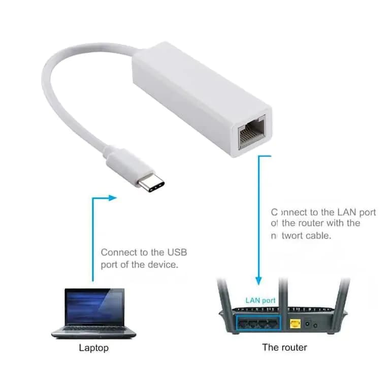 تبدیل Type-C به LAN ونتولینک سرعت 10/100/1000Mbps — تصویر ۵