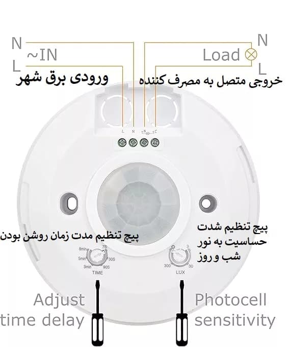 سنسور حرکتی 360 درجه (PIR) روکار اپتونیکا با یکسال گارانتی — تصویر ۲