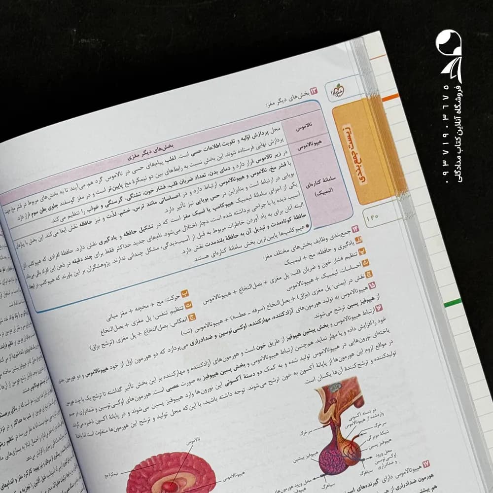 جمع بندی زیست شناسی کنکور خیلی سبز — تصویر ۷