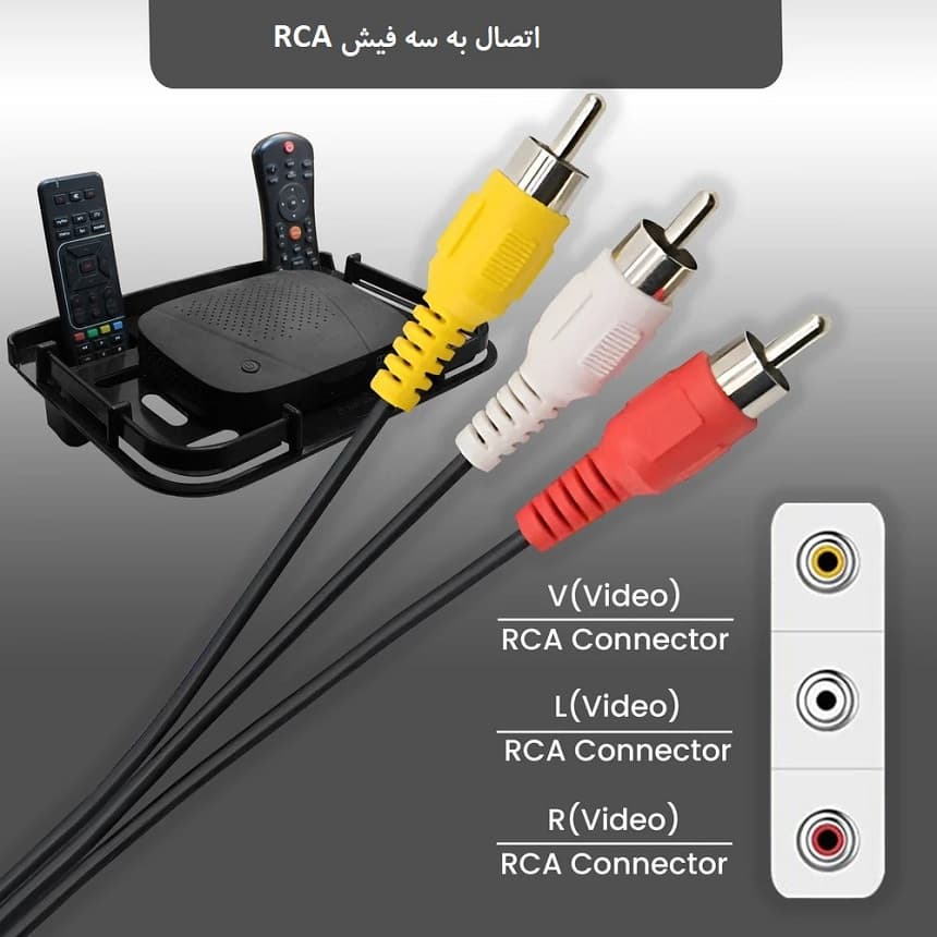 کابل 3 به 3 RCA سه رنگ 1.5 متری — تصویر ۲