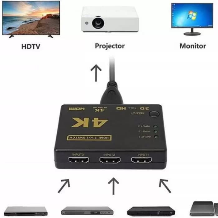 سوئیچ 1 به 3 HDMI انوشان مدل A-822 4K — تصویر ۶