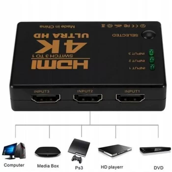 سوئیچ 1 به 3 HDMI انوشان مدل A-822 4K — تصویر ۵