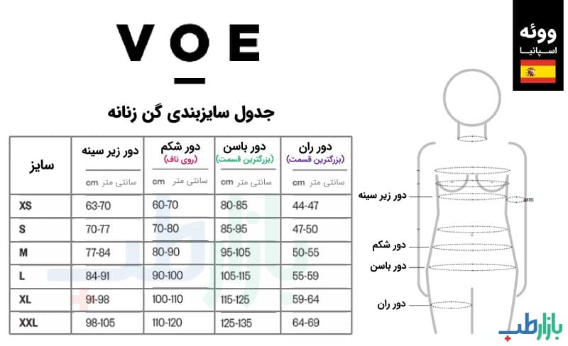 گن تزریق چربی به باسن تا زیر زانو ووئه VOE کد 3109E — تصویر ۲