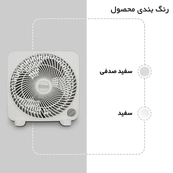 پنکه رومیزی 20 سانت دمنده مدل هاله FTF-20H2S — تصویر ۴
