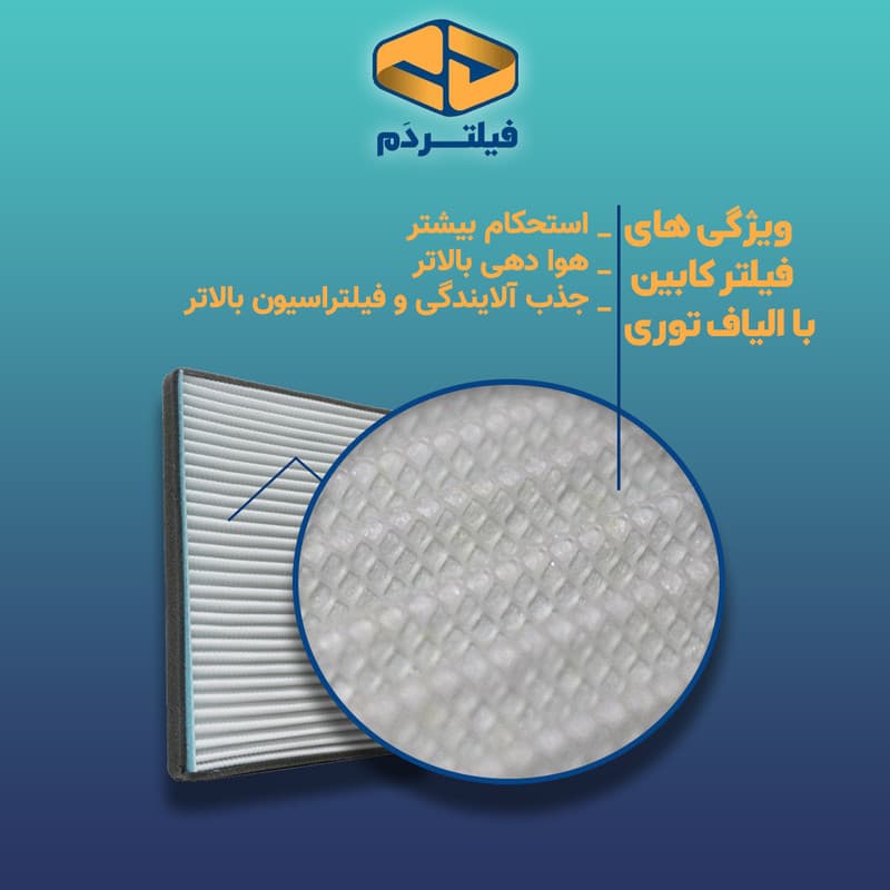فیلتر کابین فیلتر دم مدل توری مناسب برای جک S5 — تصویر ۲