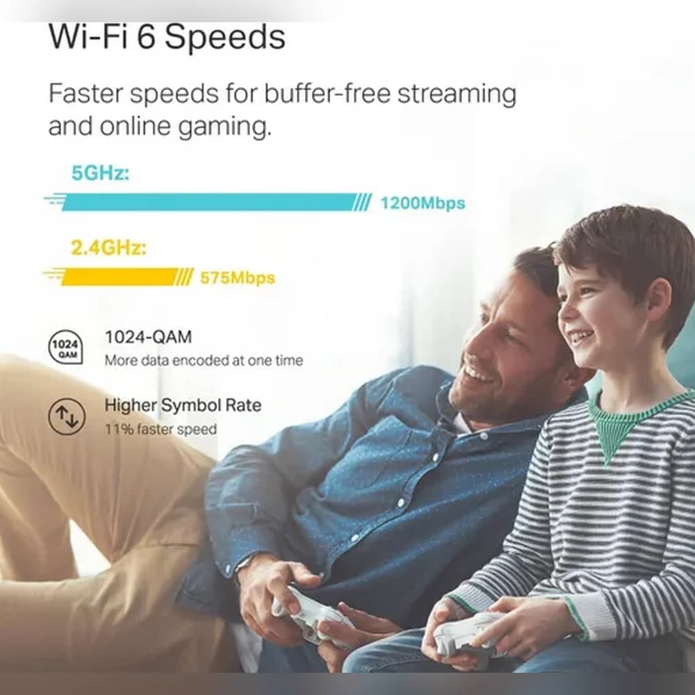روتر تی پی لینک مدل TP-Link Deco X20 (1 Pack) با گارانتی 36 ماهه شرکتی — تصویر ۴