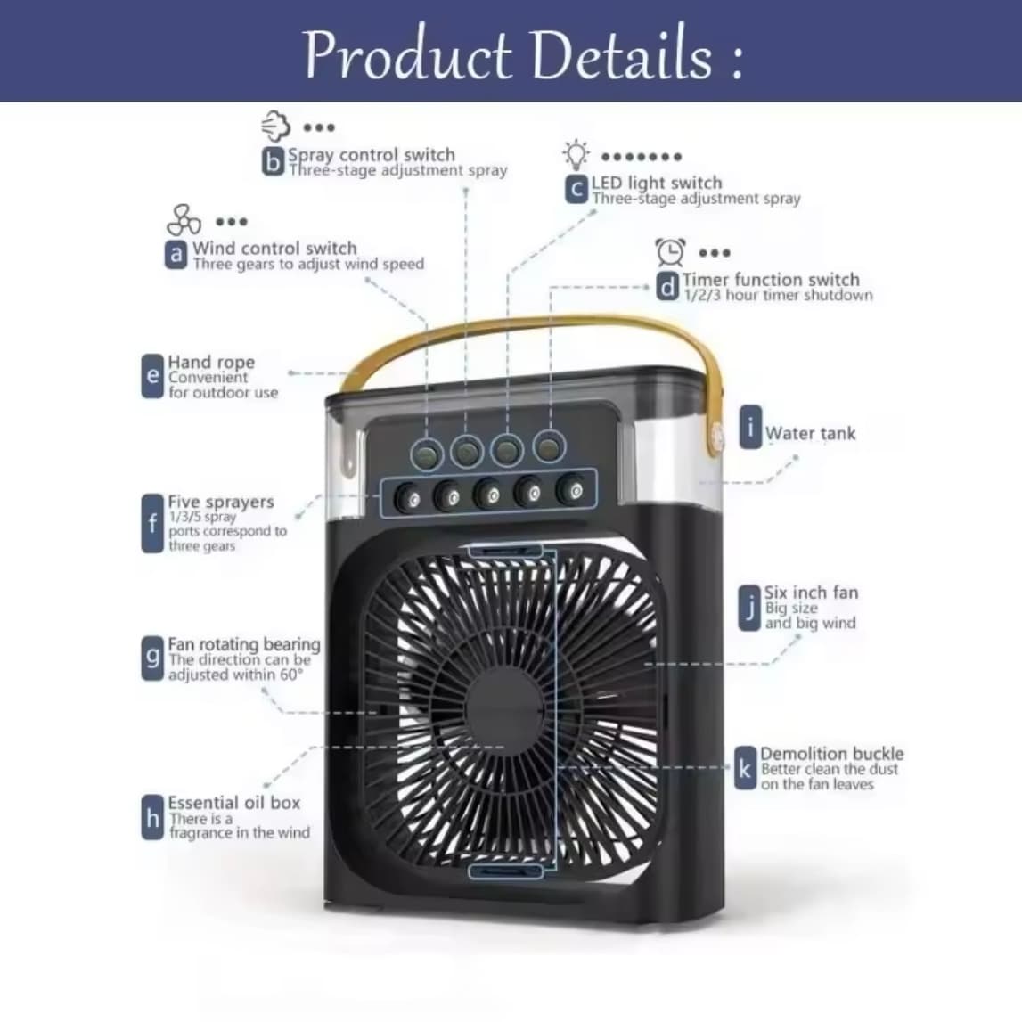 پنکه رومیزی مه پاش مدل AIR COOLER FAN | خنک کننده هوشمند (سفید.مشکی.سبز.سورمه ای) — تصویر ۵