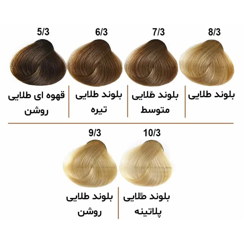 رنگ مو الوکسین Eloxin – سری طلایی حجم ۱۲۰ میل — تصویر ۲