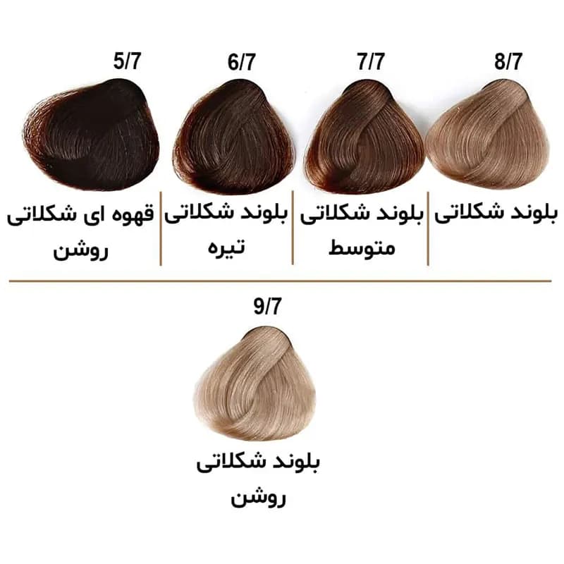رنگ مو الوکسین Eloxin – سری شکلاتی حجم ۱۲۰ میل — تصویر ۲