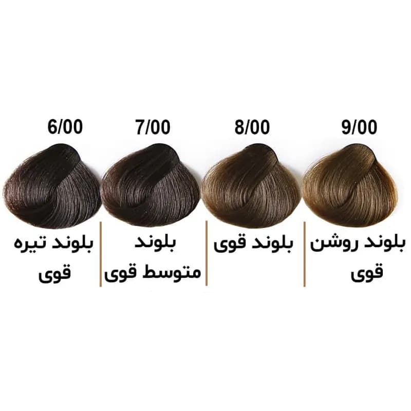 رنگ مو الوکسین Eloxin – سری طبیعی قوی حجم ۱۲۰ میل — تصویر ۲
