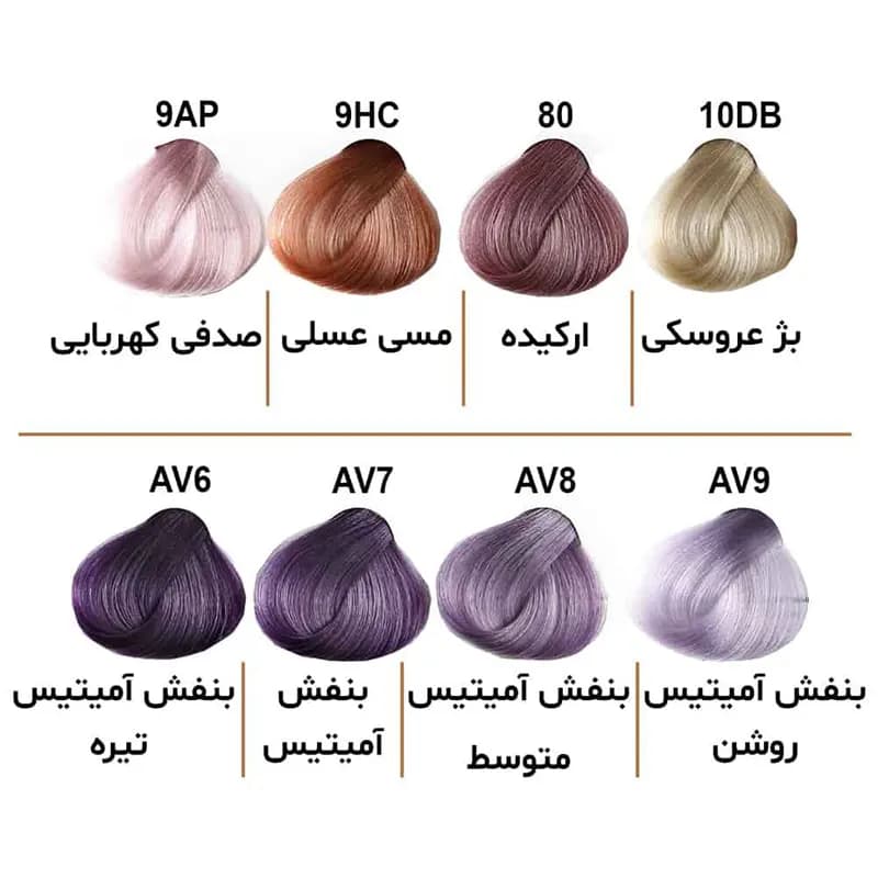 رنگ مو الوکسین Eloxin – سری پاستیلی حجم ۱۲۰ میل — تصویر ۳