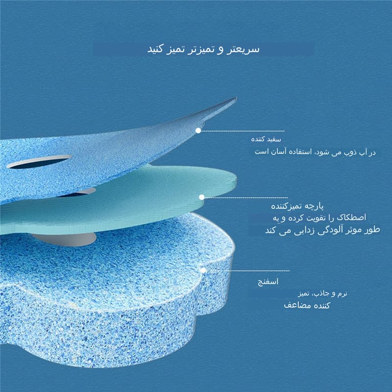 پد یدک توالت فرنگی شور (8 عددی) — تصویر ۵