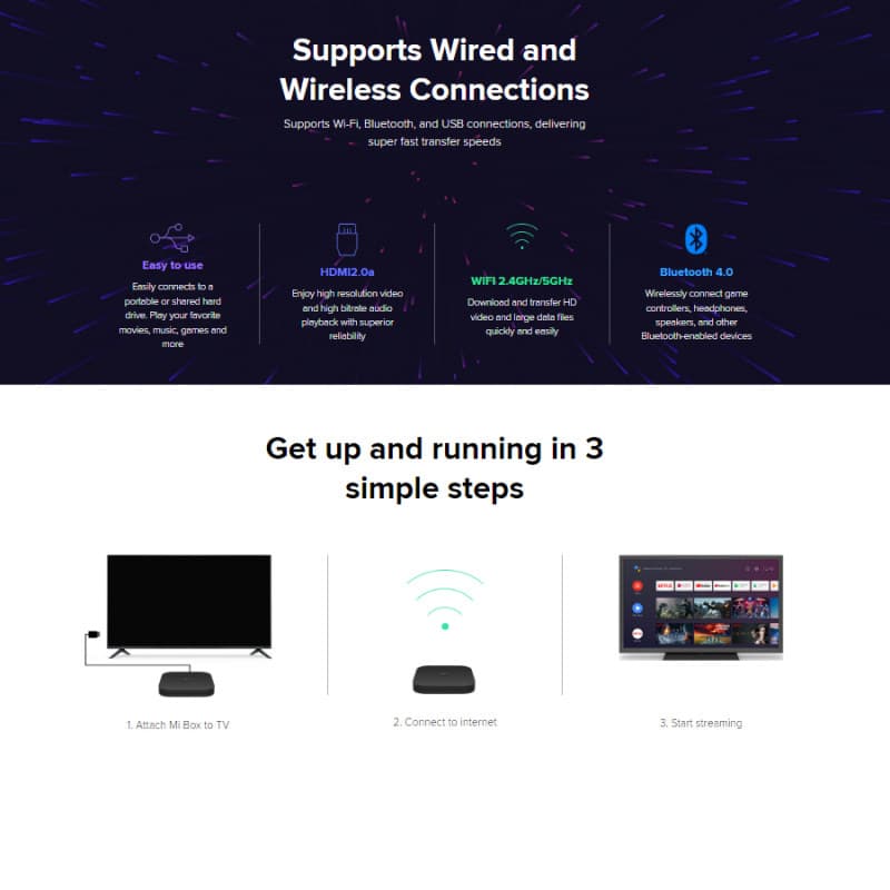 اندروید باکس شیائومی مدل Mi Box S- کالای نمایشگاهی — تصویر ۳