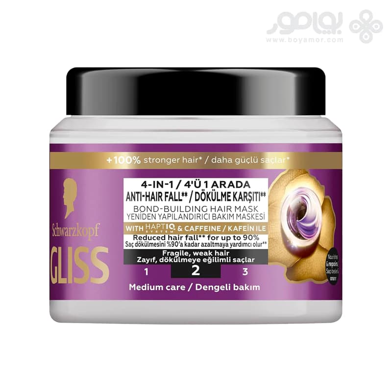 ماسک موی ضد ریزش 4 در 1 گلیس مدل ANTI-HAIR FALL حجم 400 میل