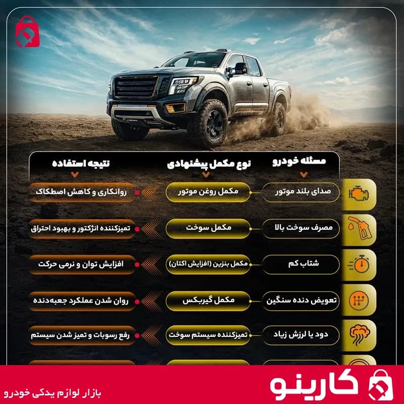 انژکتور شوی کاسپین مدل Advanced Formula حجم 230 میلی لیتر — تصویر ۷