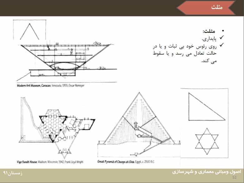 دانلود جزوه طراحی معماری و شهرسازی — تصویر ۴