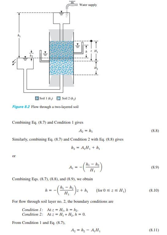 دانلود کتاب اصول مهندسی ژئوتکنیک داس ویرایش 7 — تصویر ۶