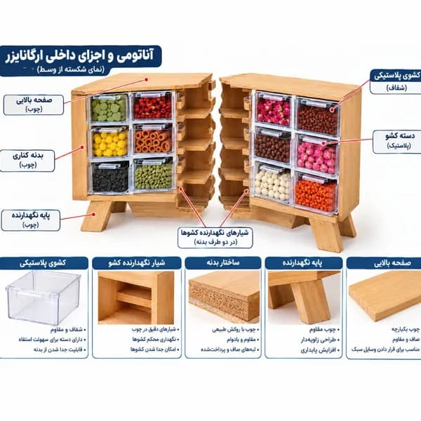 جا ادویه 15 خانه کشویی DREAM HOME — تصویر ۵